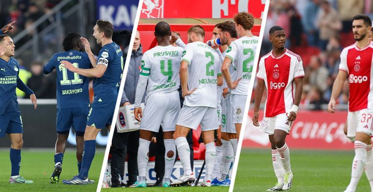 Ajax mist WK clubs door miniem verschil, ook Feyenoord afwezig en kleine kans PSV