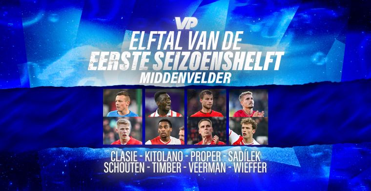 VP's middenvelders van Eerste Seizoenshelft: PSV'ers, Feyenoorders en 'Kantélano'
