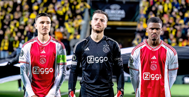 Birmingham blikt vooruit op treffen met Ajax: vijf spelers doen belletje rinkelen