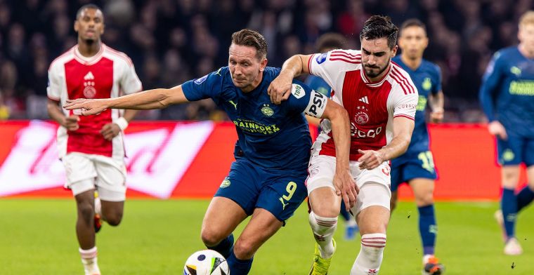 Gifbeker nog niet leeg: Ajax dreigt fors geldbedrag te verliezen aan PSV