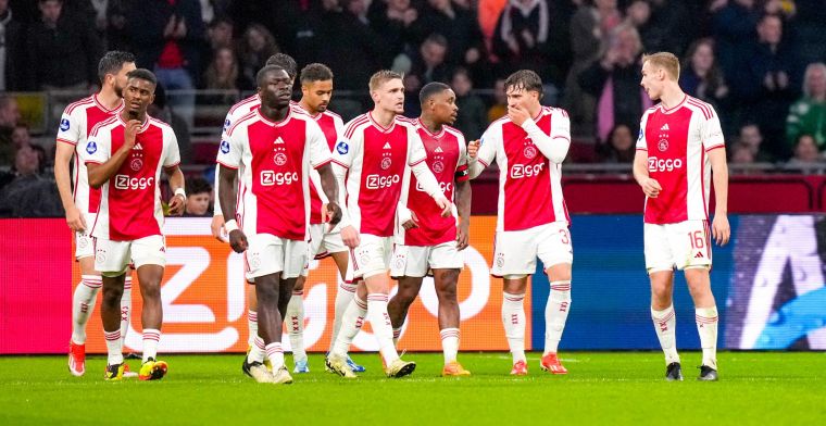 Informatie uitgelekt: Footy Headlines doet voorspelling van nieuw Ajax-thuistenue