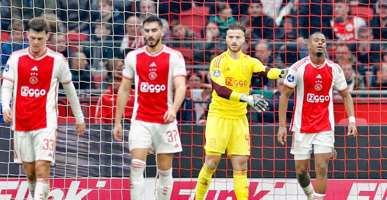'Nieuws uit Engeland: Ajax-tweetal is nog altijd in beeld bij Arsenal'